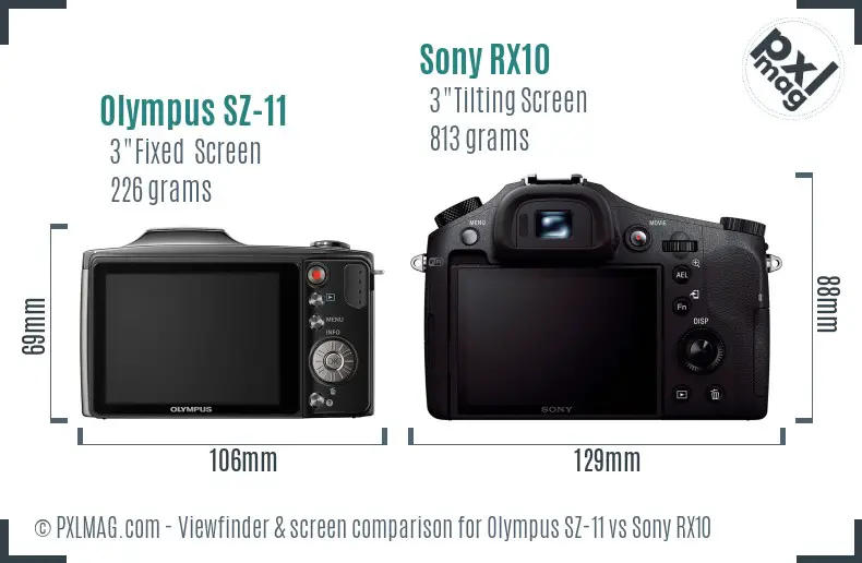 Olympus SZ-11 vs Sony RX10 Screen and Viewfinder comparison