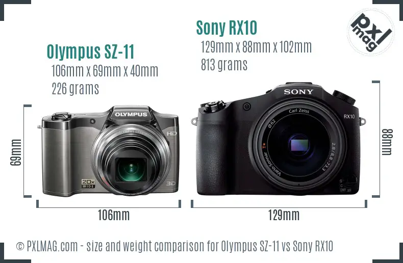 Olympus SZ-11 vs Sony RX10 size comparison