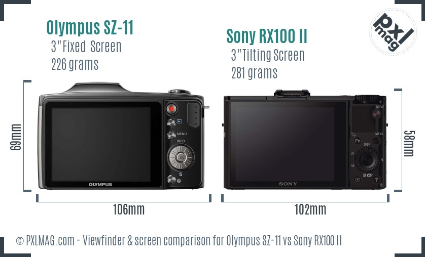 Olympus SZ-11 vs Sony RX100 II Screen and Viewfinder comparison