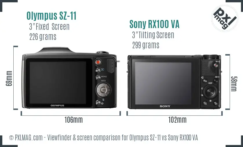 Olympus SZ-11 vs Sony RX100 VA Screen and Viewfinder comparison