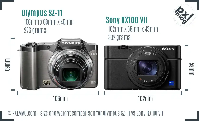 Olympus SZ-11 vs Sony RX100 VII size comparison