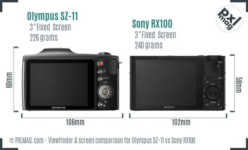 Olympus SZ-11 vs Sony RX100 Screen and Viewfinder comparison