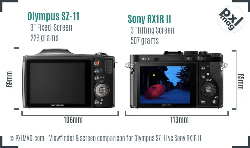 Olympus SZ-11 vs Sony RX1R II Screen and Viewfinder comparison