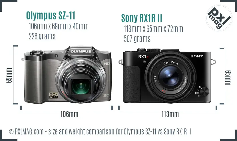 Olympus SZ-11 vs Sony RX1R II size comparison