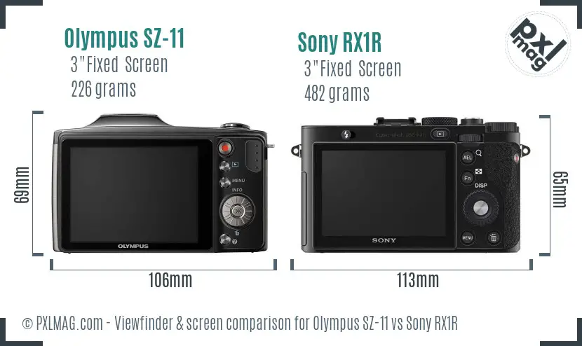 Olympus SZ-11 vs Sony RX1R Screen and Viewfinder comparison