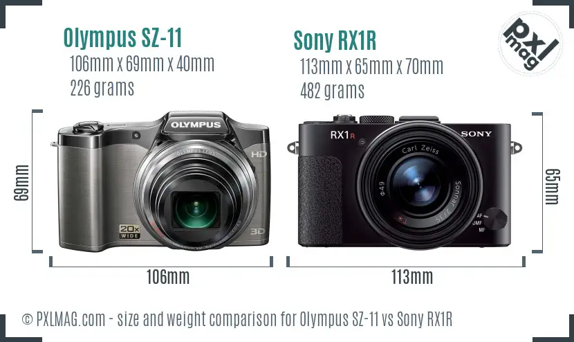 Olympus SZ-11 vs Sony RX1R size comparison
