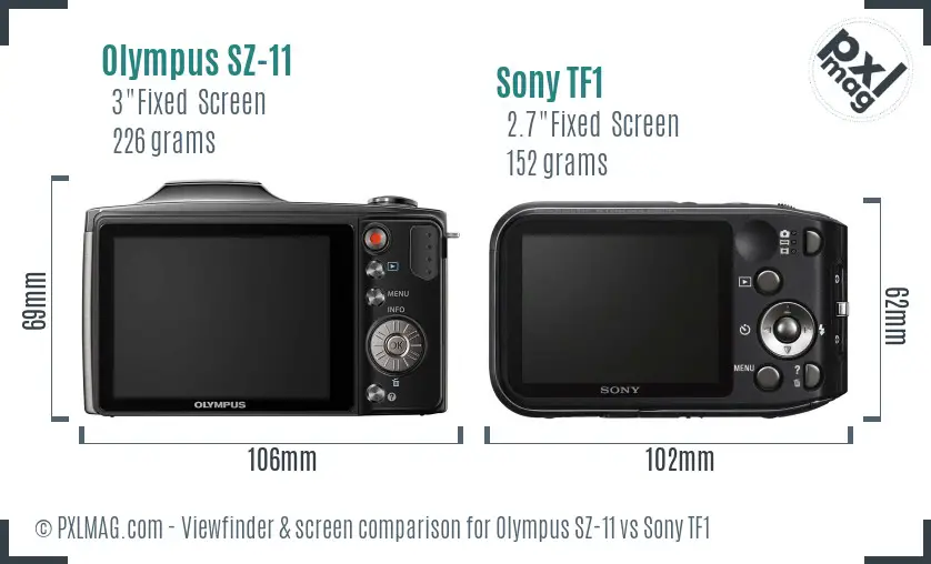 Olympus SZ-11 vs Sony TF1 Screen and Viewfinder comparison
