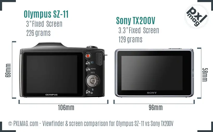 Olympus SZ-11 vs Sony TX200V Screen and Viewfinder comparison