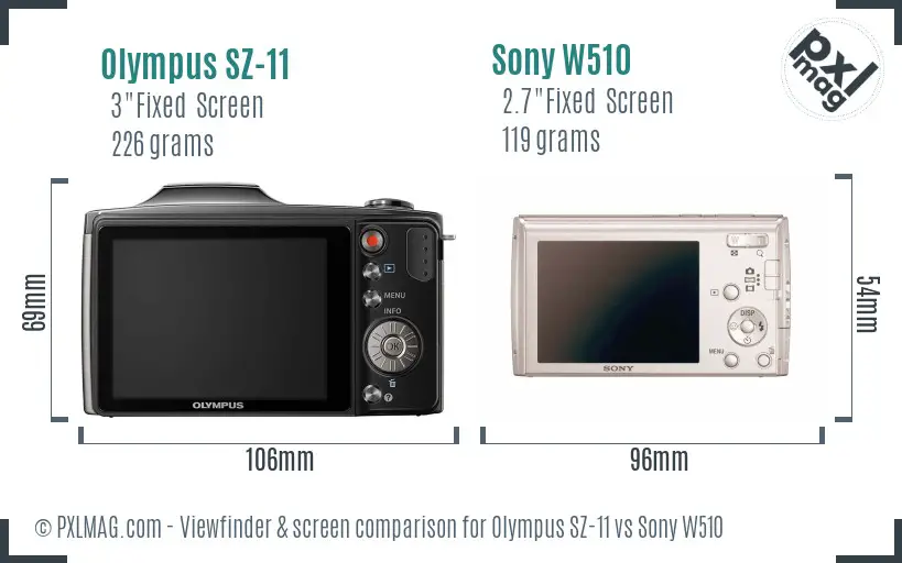 Olympus SZ-11 vs Sony W510 Screen and Viewfinder comparison