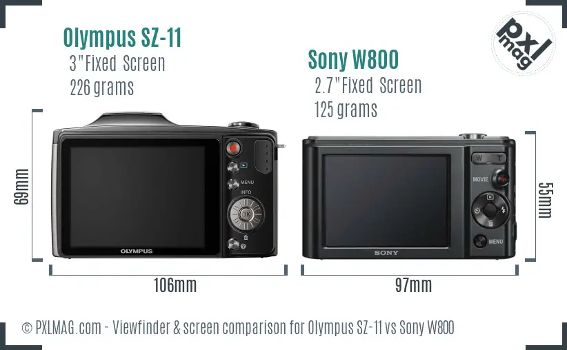 Olympus SZ-11 vs Sony W800 Screen and Viewfinder comparison