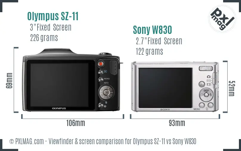 Olympus SZ-11 vs Sony W830 Screen and Viewfinder comparison