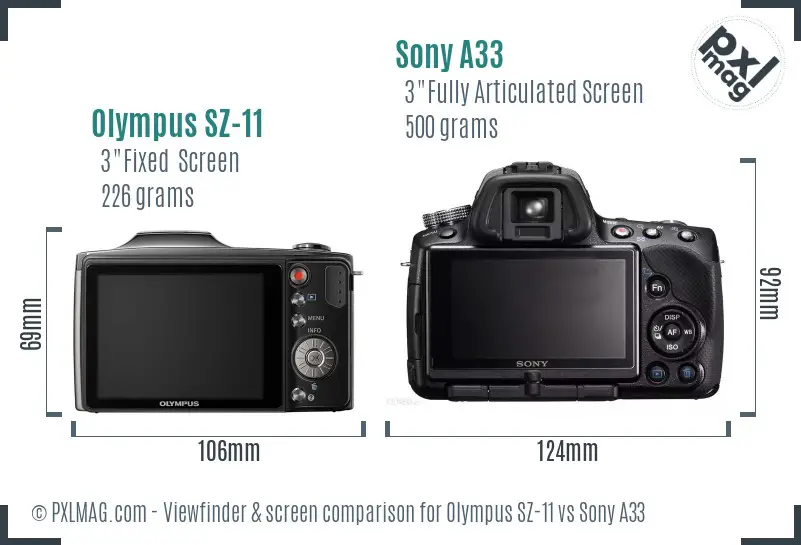 Olympus SZ-11 vs Sony A33 Screen and Viewfinder comparison