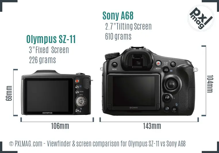 Olympus SZ-11 vs Sony A68 Screen and Viewfinder comparison