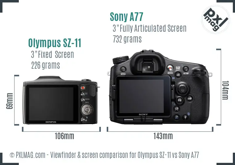 Olympus SZ-11 vs Sony A77 Screen and Viewfinder comparison