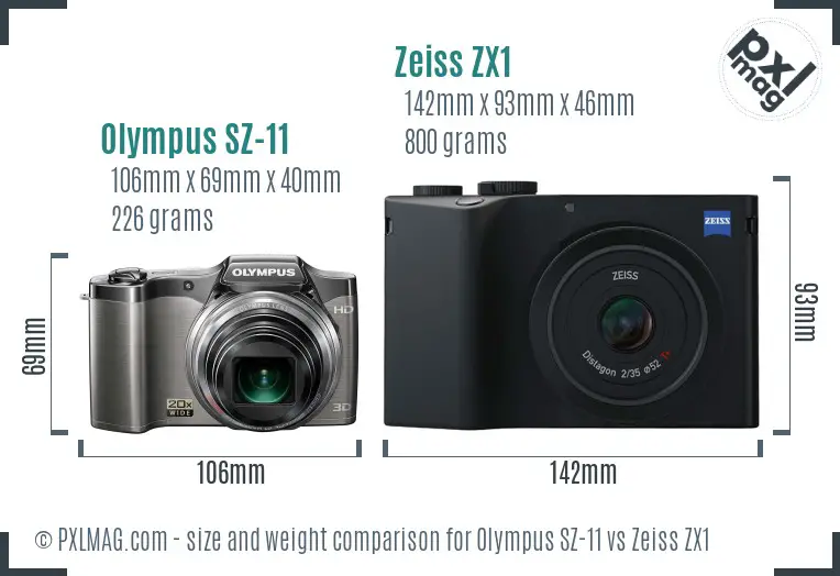 Olympus SZ-11 vs Zeiss ZX1 size comparison