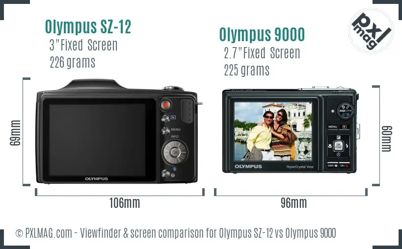Olympus SZ-12 vs Olympus 9000 Screen and Viewfinder comparison