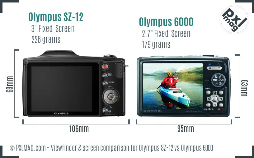 Olympus SZ-12 vs Olympus 6000 Screen and Viewfinder comparison