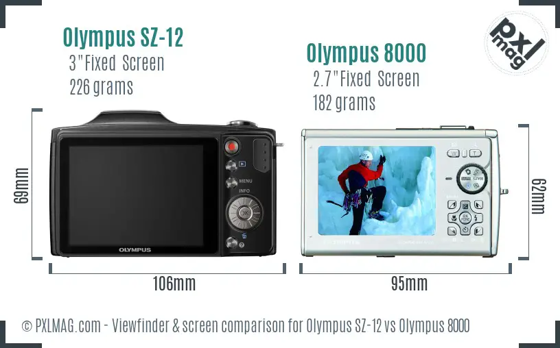 Olympus SZ-12 vs Olympus 8000 Screen and Viewfinder comparison