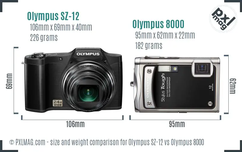 Olympus SZ-12 vs Olympus 8000 size comparison