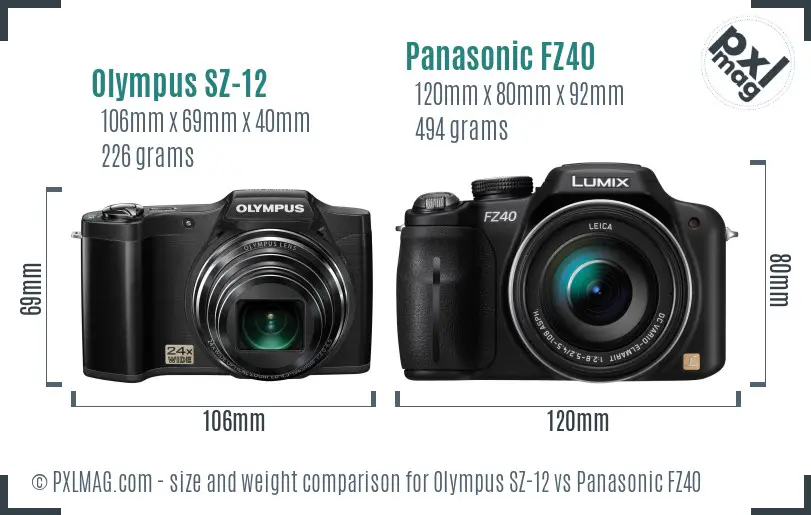 Olympus SZ-12 vs Panasonic FZ40 size comparison