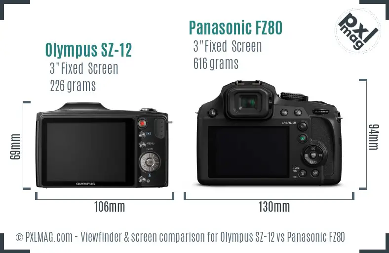 Olympus SZ-12 vs Panasonic FZ80 Screen and Viewfinder comparison