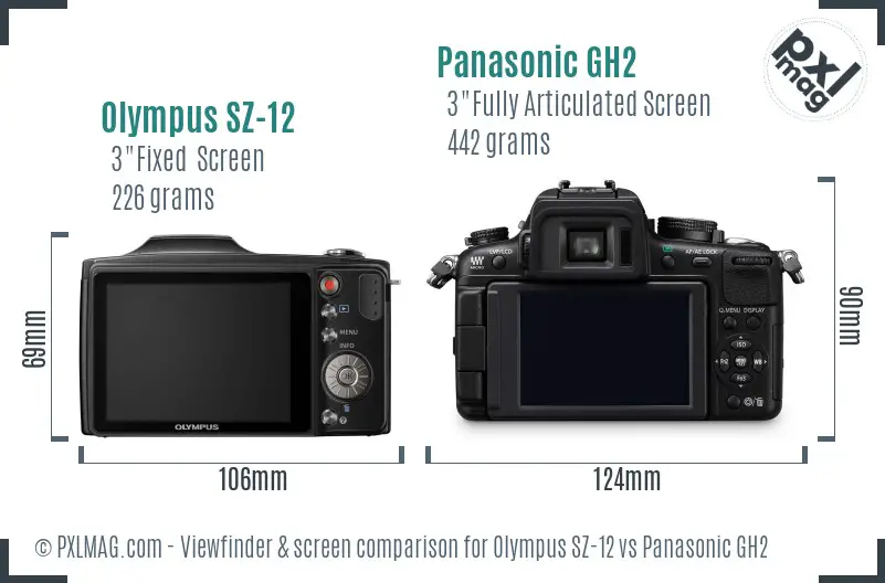 Olympus SZ-12 vs Panasonic GH2 Screen and Viewfinder comparison