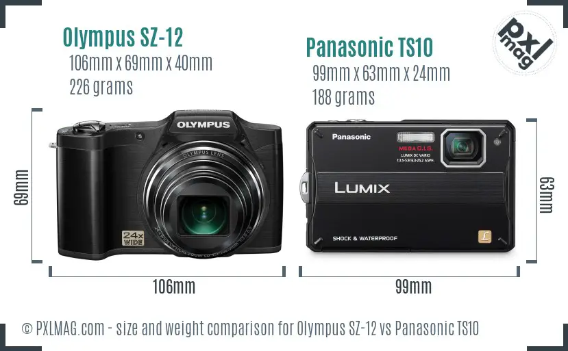 Size comparison