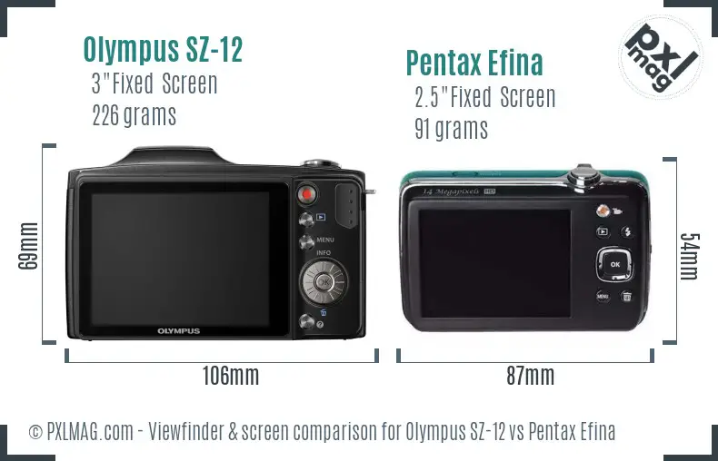 Olympus SZ-12 vs Pentax Efina Screen and Viewfinder comparison