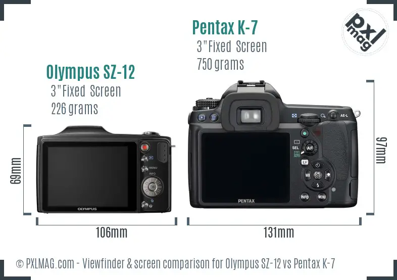 Olympus SZ-12 vs Pentax K-7 Screen and Viewfinder comparison