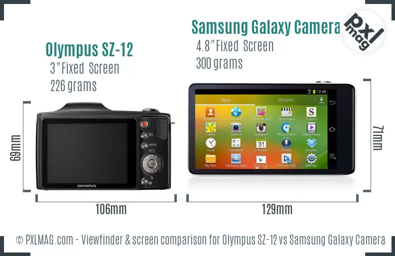 Olympus SZ-12 vs Samsung Galaxy Camera Screen and Viewfinder comparison