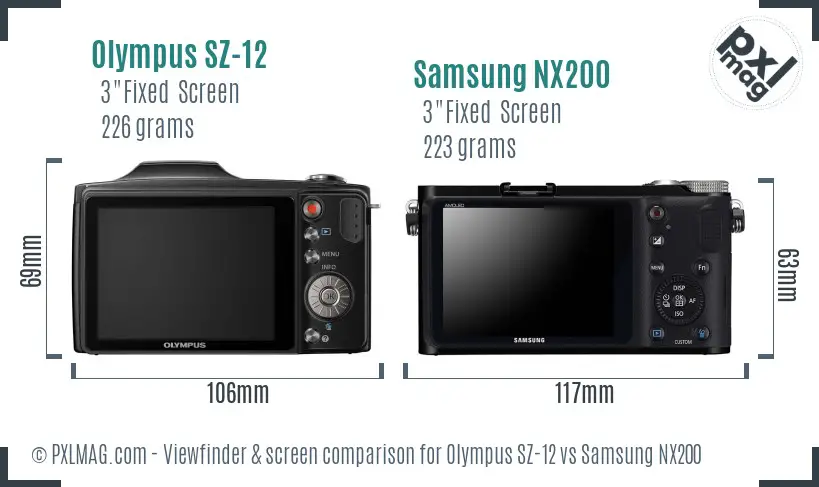 LCD screen and interface comparison