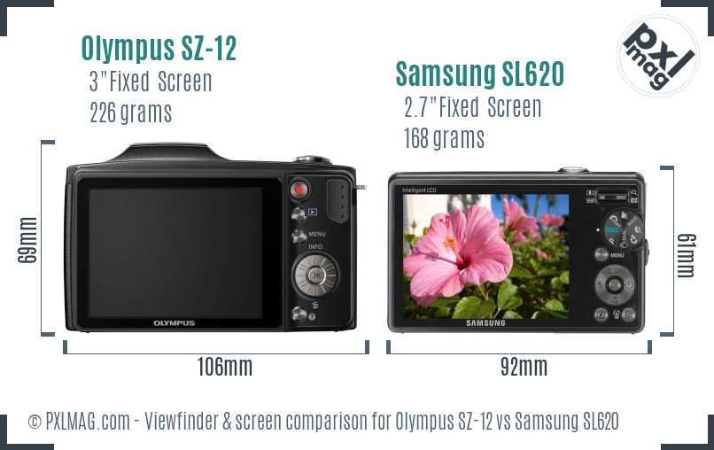Olympus SZ-12 vs Samsung SL620 Screen and Viewfinder comparison