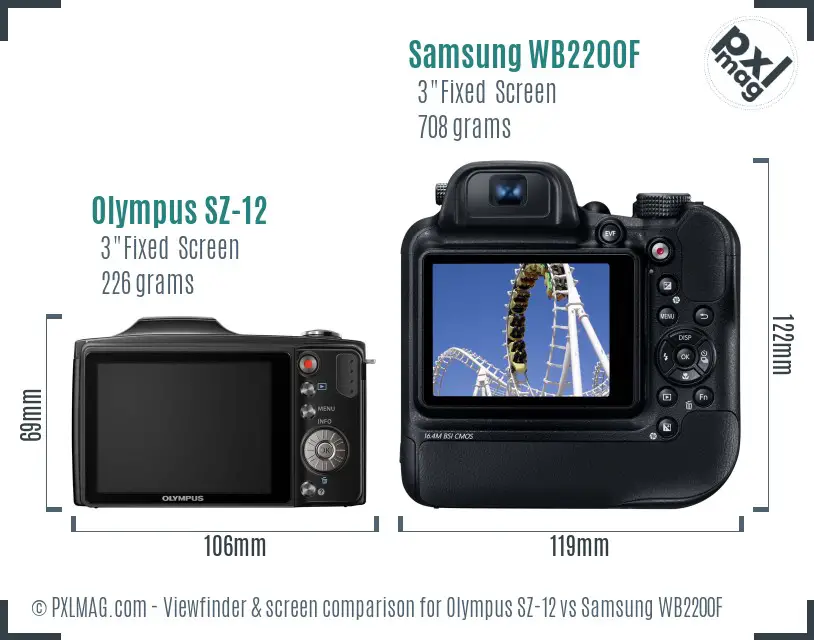 Olympus SZ-12 vs Samsung WB2200F Screen and Viewfinder comparison