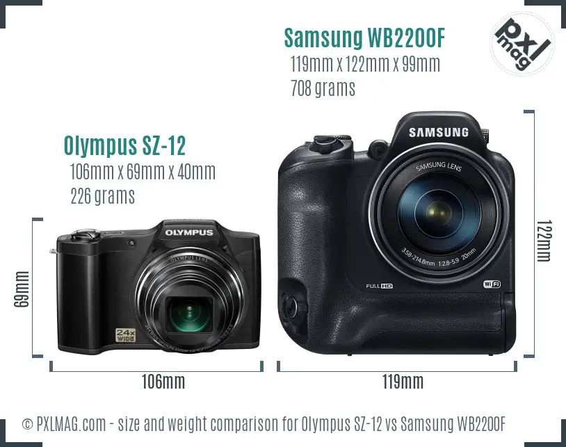 Olympus SZ-12 vs Samsung WB2200F size comparison