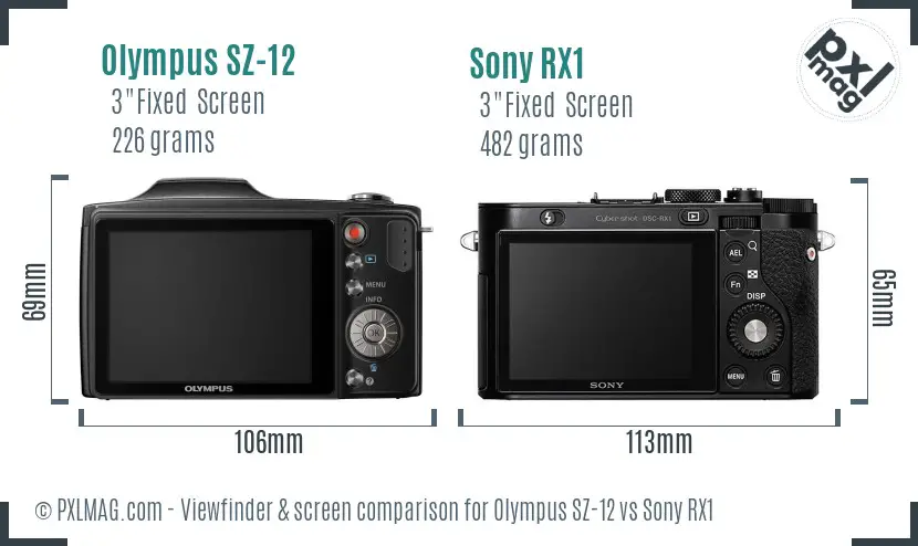 Olympus SZ-12 vs Sony RX1 Screen and Viewfinder comparison