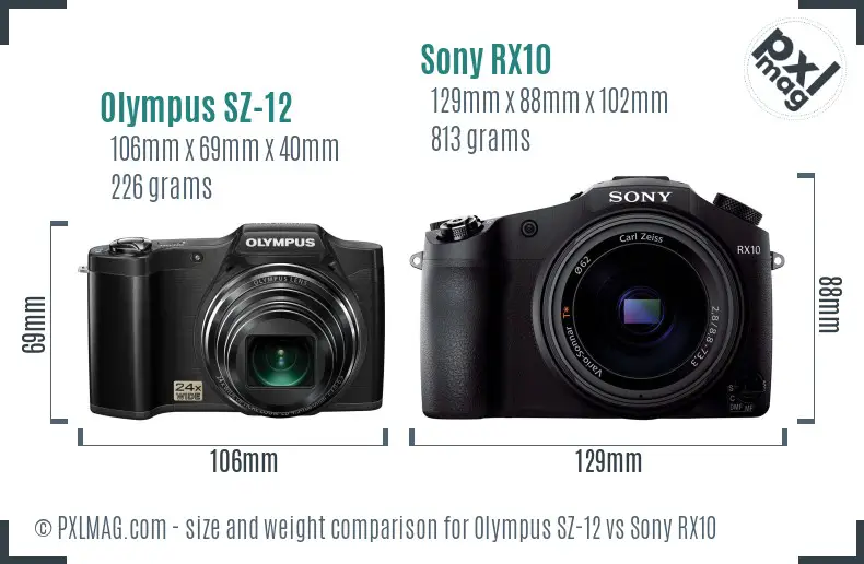 Olympus SZ-12 vs Sony RX10 size comparison