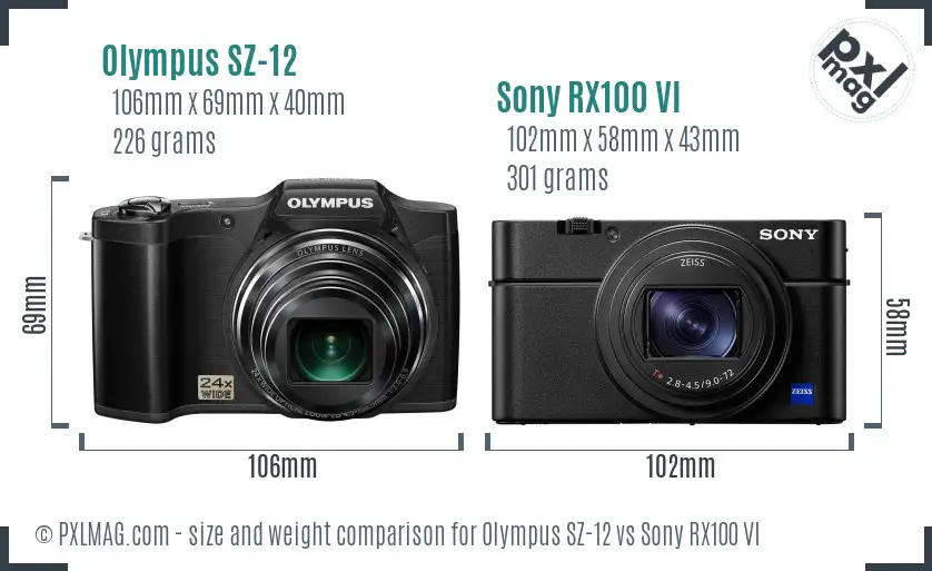 Olympus SZ-12 vs Sony RX100 VI size comparison