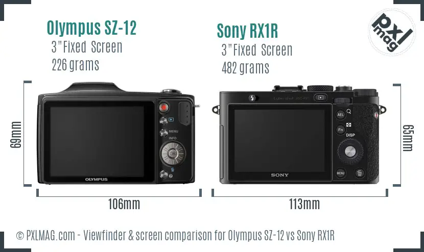 Olympus SZ-12 vs Sony RX1R Screen and Viewfinder comparison