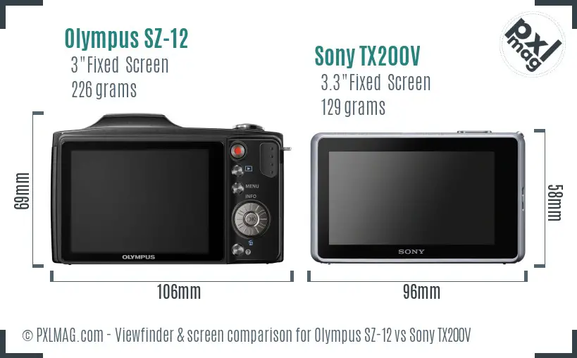 Olympus SZ-12 vs Sony TX200V Screen and Viewfinder comparison