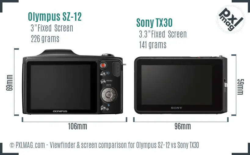 Olympus SZ-12 vs Sony TX30 Screen and Viewfinder comparison