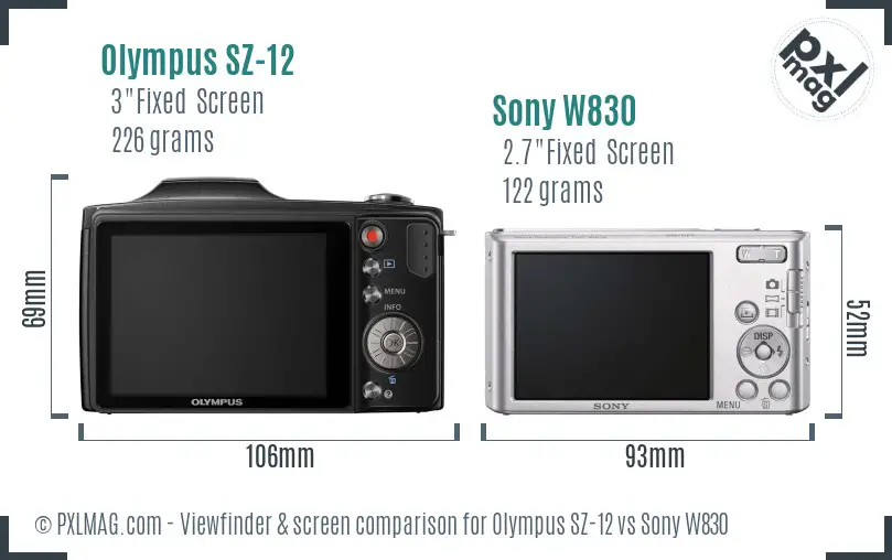 Olympus SZ-12 vs Sony W830 Screen and Viewfinder comparison