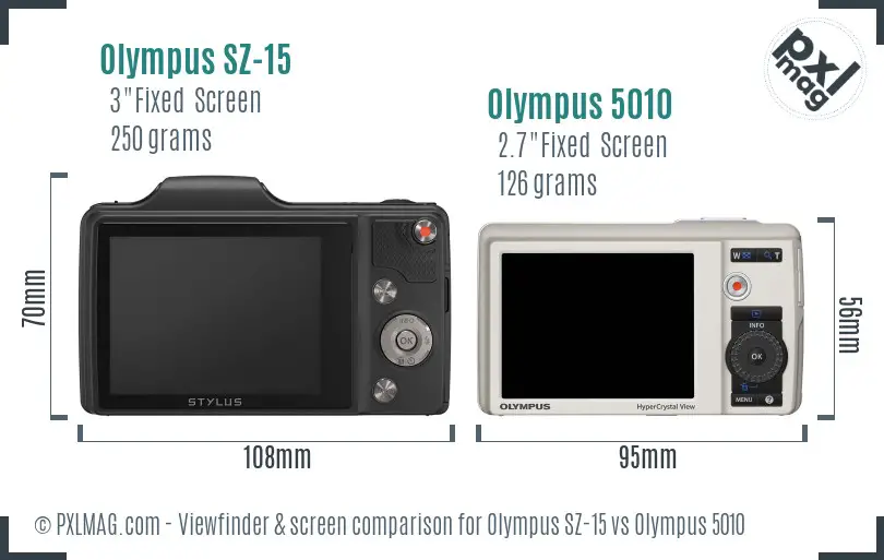 Olympus SZ-15 vs Olympus 5010 Screen and Viewfinder comparison