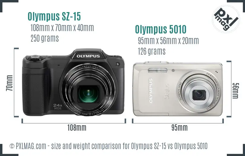 Olympus SZ-15 vs Olympus 5010 size comparison