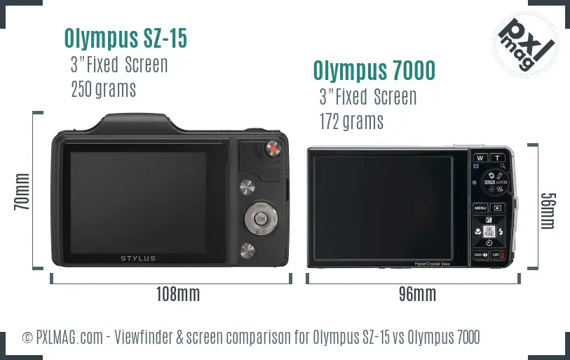 Olympus SZ-15 vs Olympus 7000 Screen and Viewfinder comparison