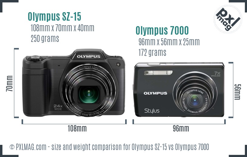 Olympus SZ-15 vs Olympus 7000 size comparison
