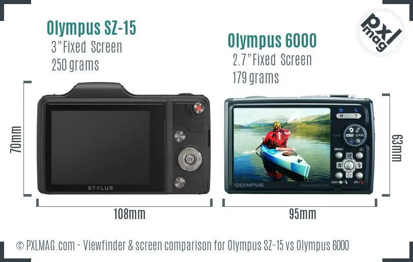 Olympus SZ-15 vs Olympus 6000 Screen and Viewfinder comparison