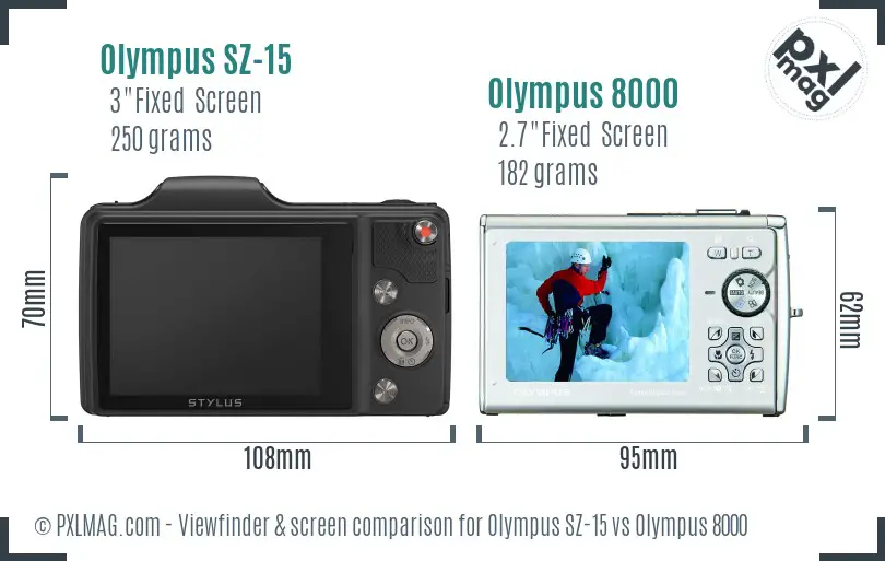 Olympus SZ-15 vs Olympus 8000 Screen and Viewfinder comparison