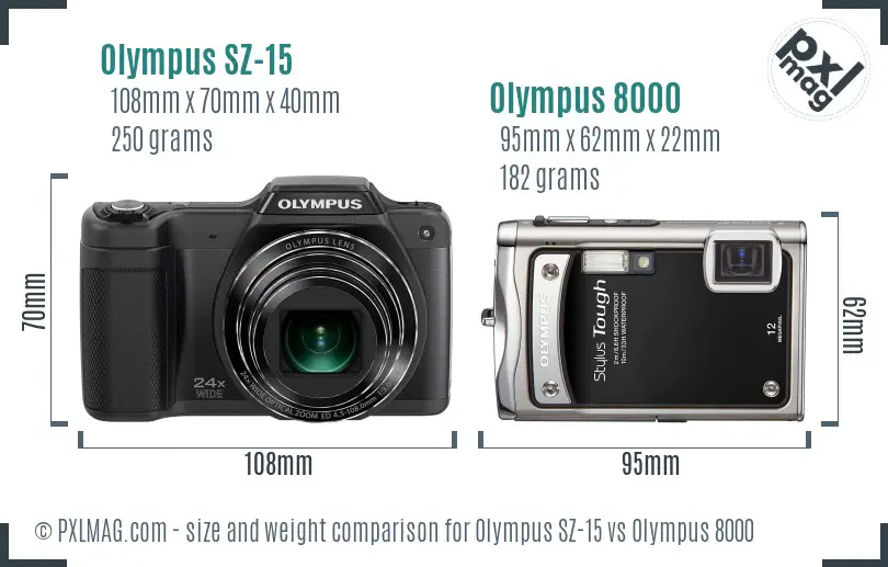 Olympus SZ-15 vs Olympus 8000 size comparison