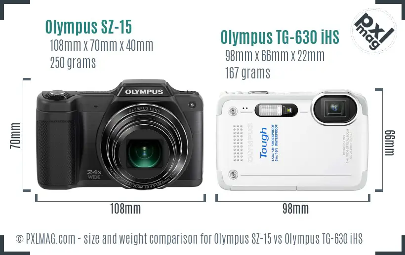 Olympus SZ-15 vs Olympus TG-630 iHS size comparison