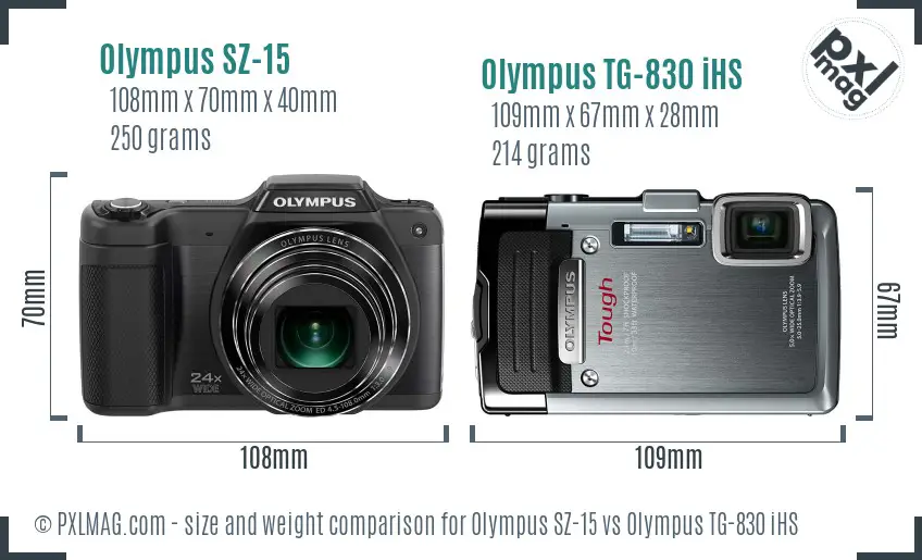 Olympus SZ-15 vs Olympus TG-830 iHS size comparison
